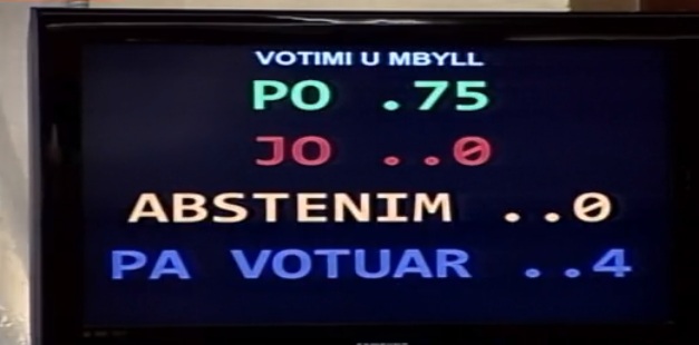 votimi i dekretit per teatrin1