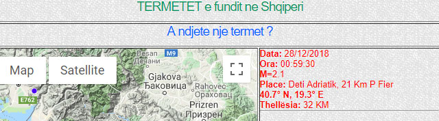 termet