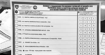 Fleta e votimit në 2019 të zgjedhjeve në Kosovë