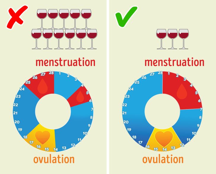 cikli menstrual (1)