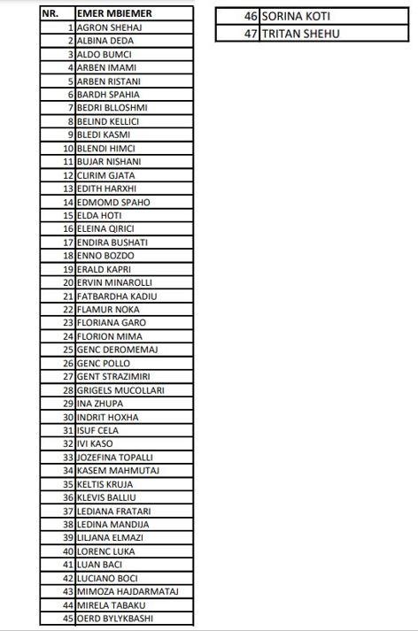 LISTA E PLOTE 6