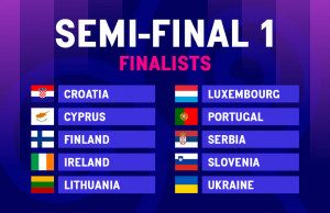 eurovision-2024-semi-final-1-qualifiers