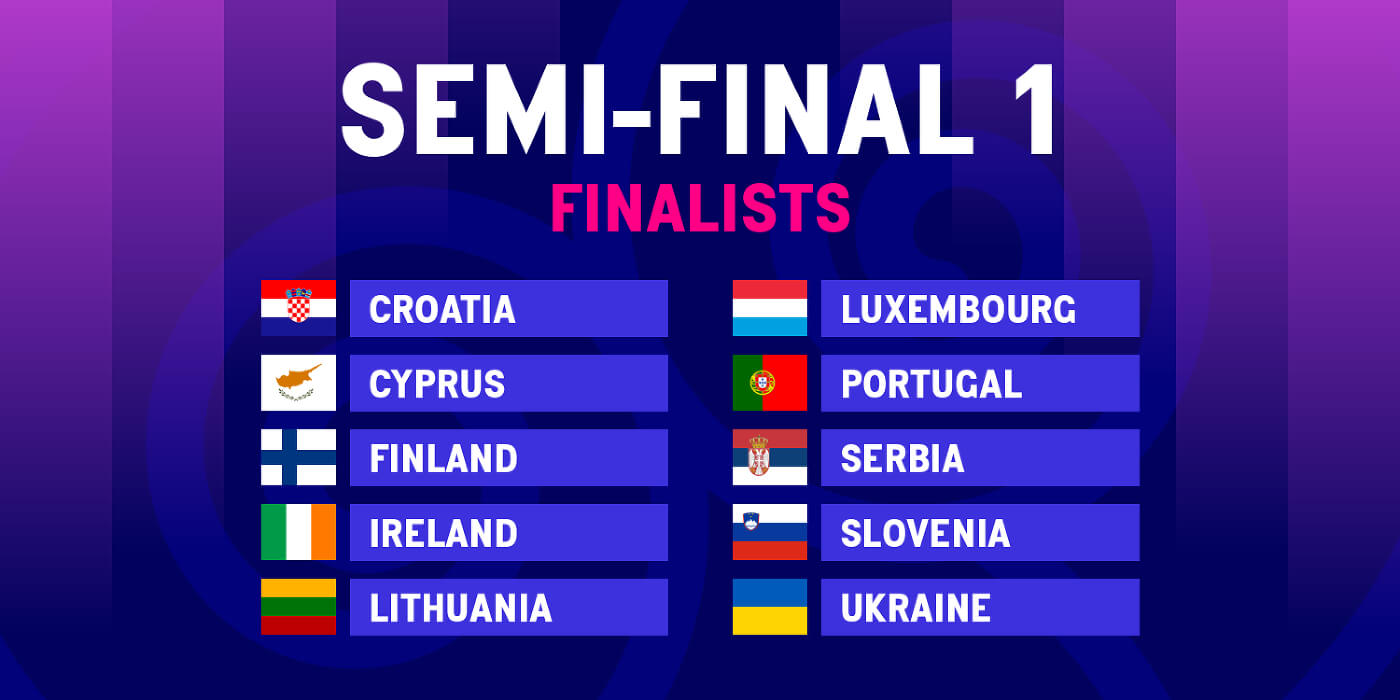 eurovision-2024-semi-final-1-qualifiers