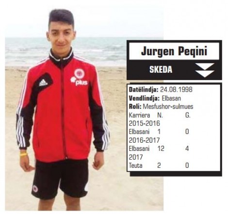 jurgen peqini