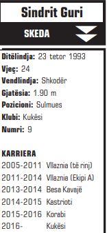 skeda