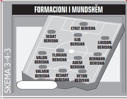 berisha1