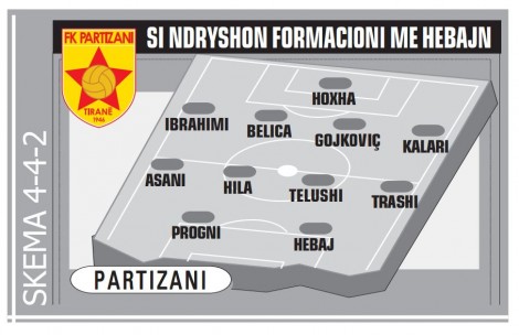 formacionin