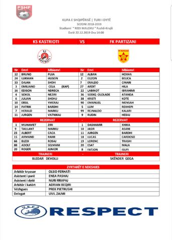 Formacionet