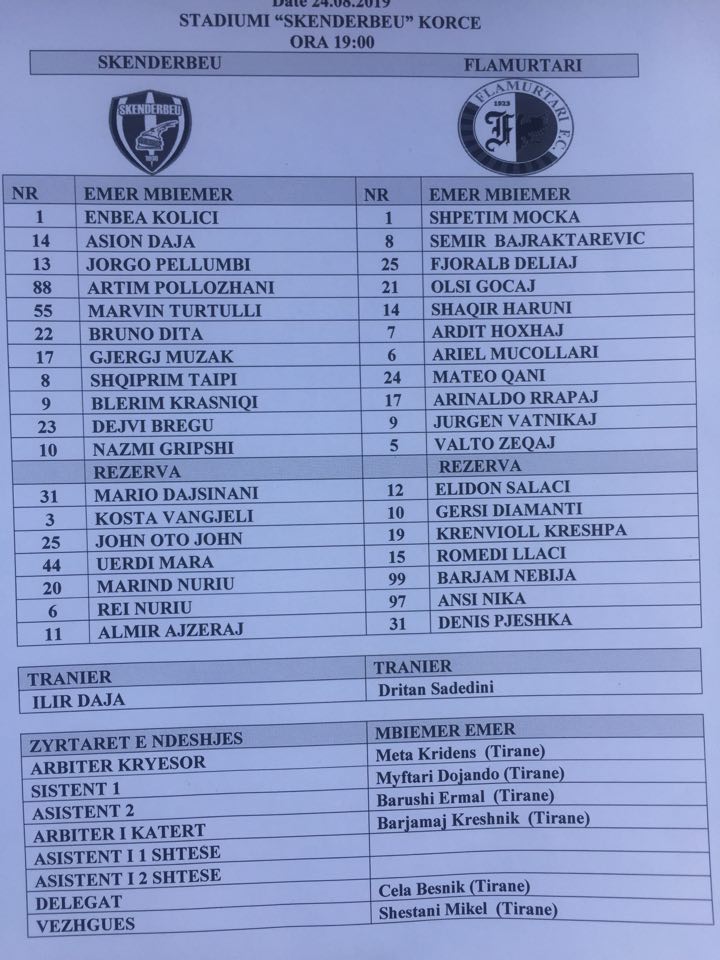 Formacionet