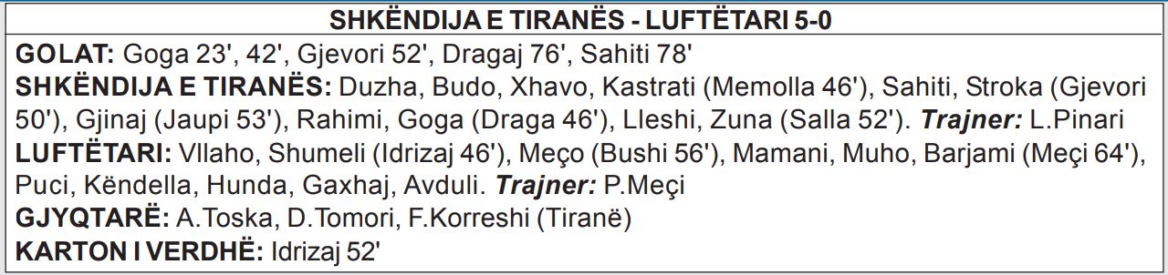 Shkendija e Tiranes