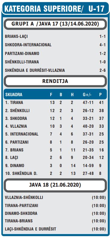 renditja a