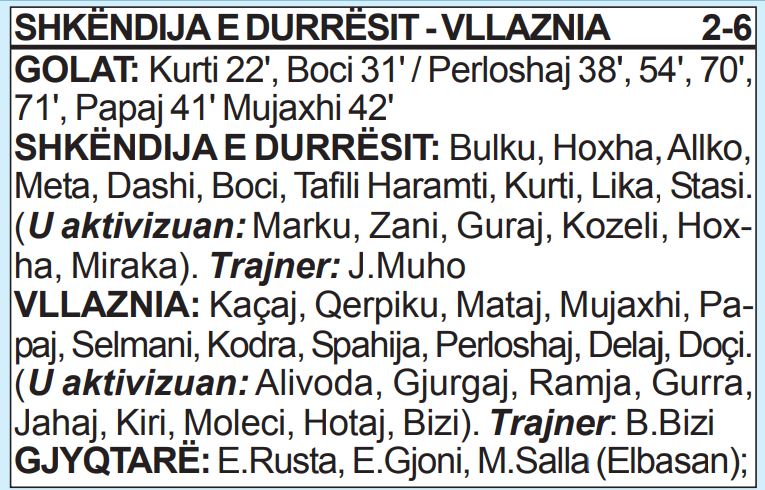 shkendija