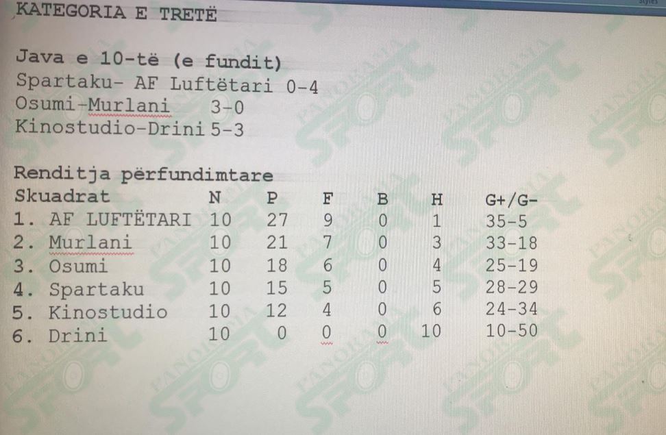 renditja kat 3