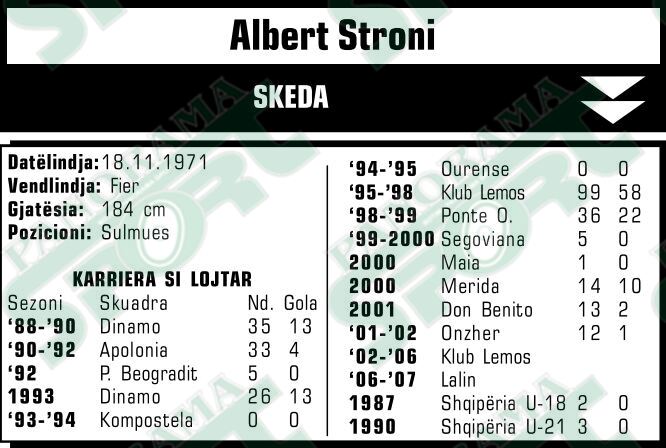 stroni (1)