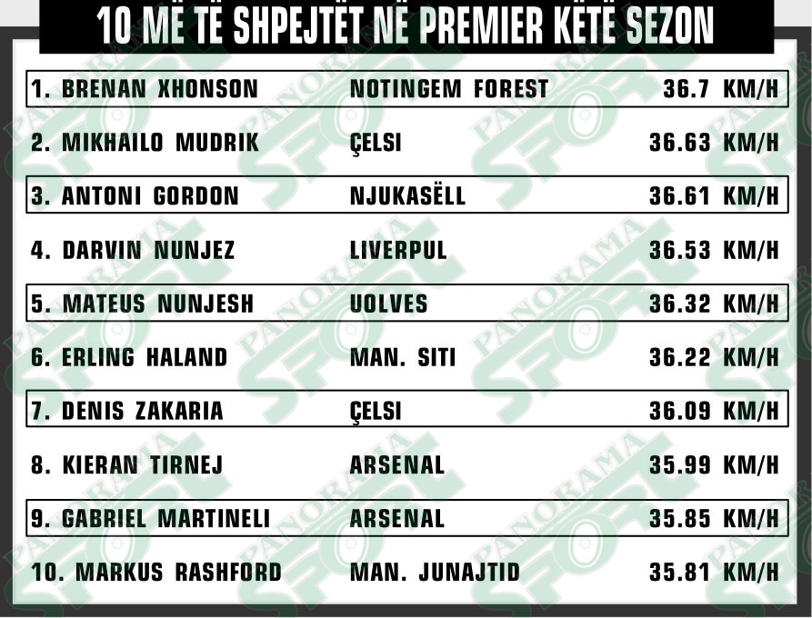 assdasd