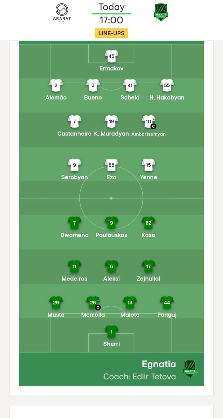 FORMACIONET