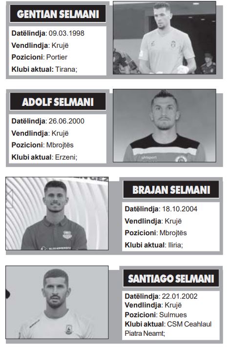 Selamani futbollistet