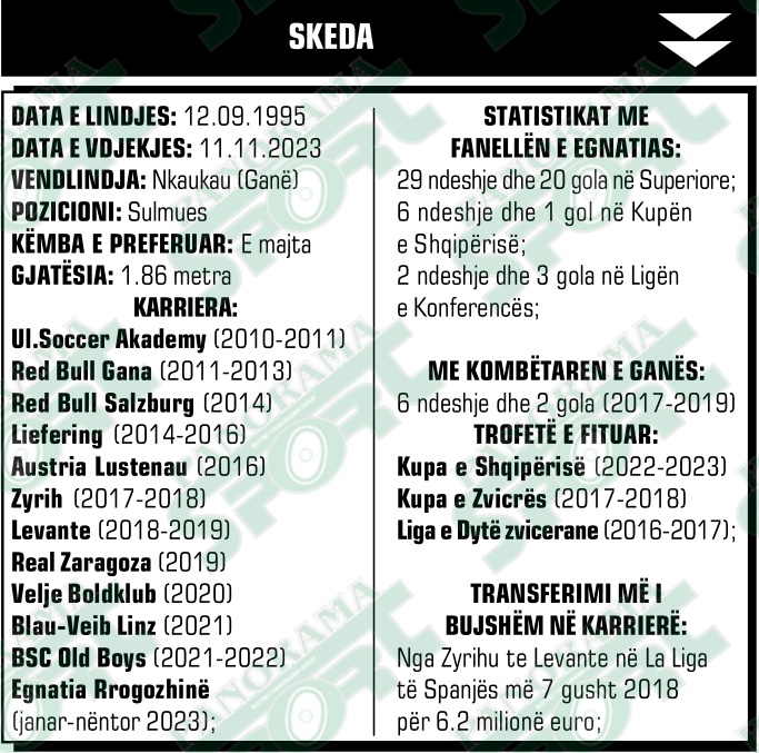 duamena skeda