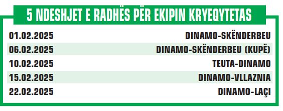 5 NDESHJET E RADHES