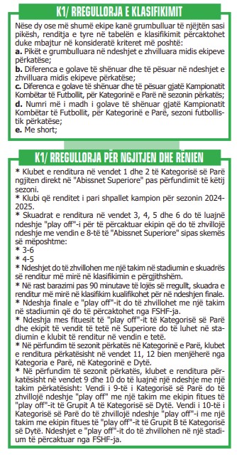 rregullorja k1