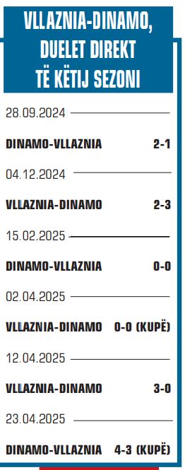 vll