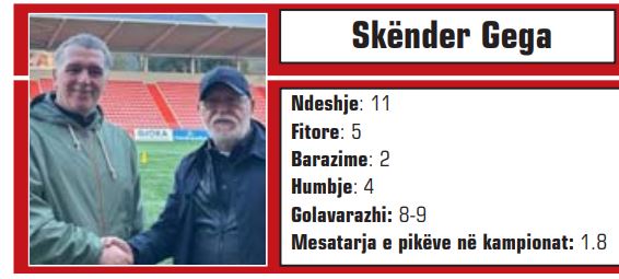 SK