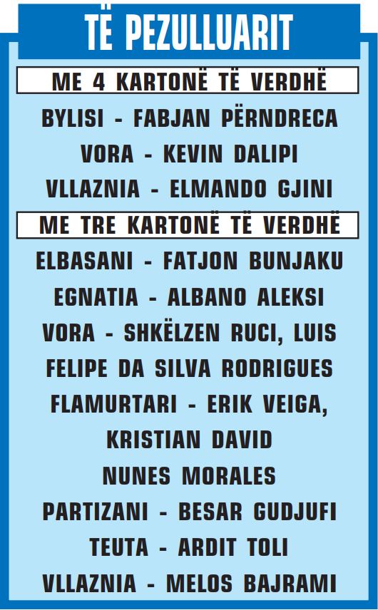 te pezulluarity