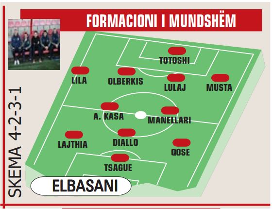 elbasaa