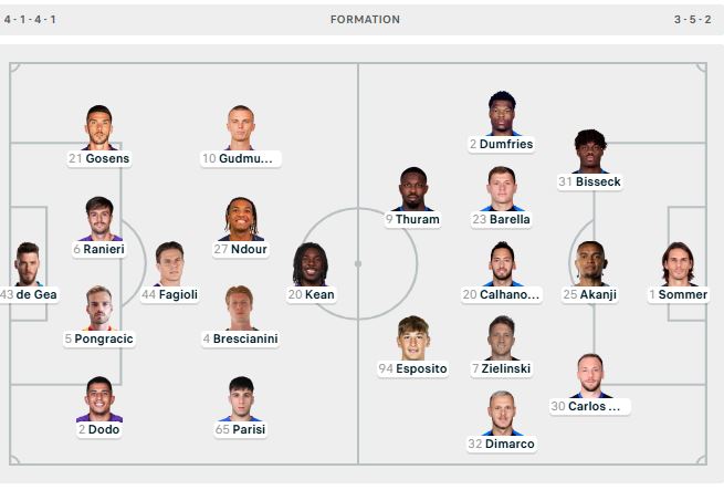 inter