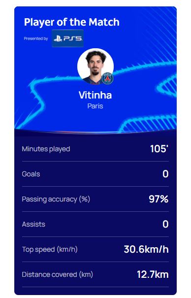vitinja