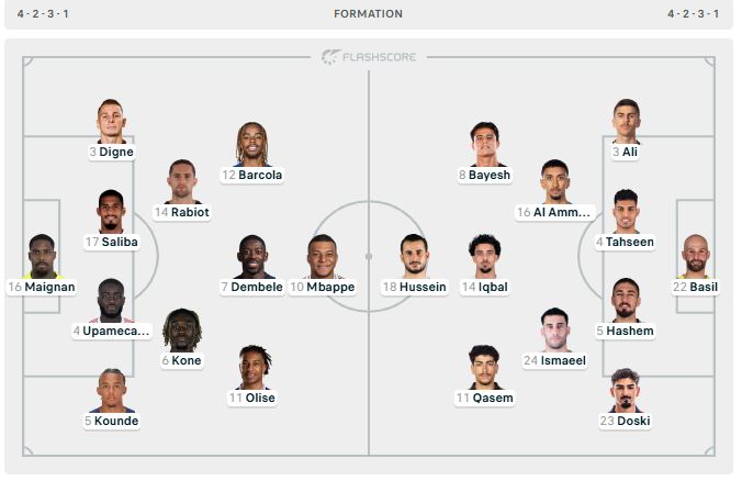 FORMACIONET ZYRTARE