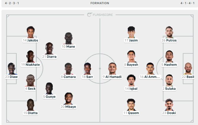 FORMACIONET