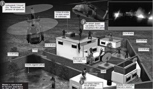 skema e operacionit