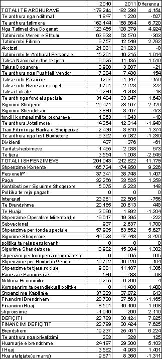 borxhi