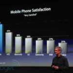 iPhone 1