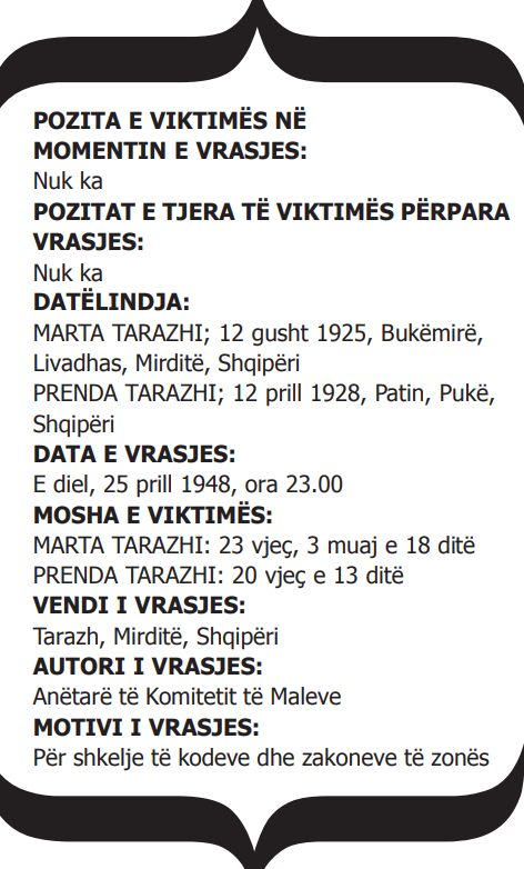 tarazhi pozita