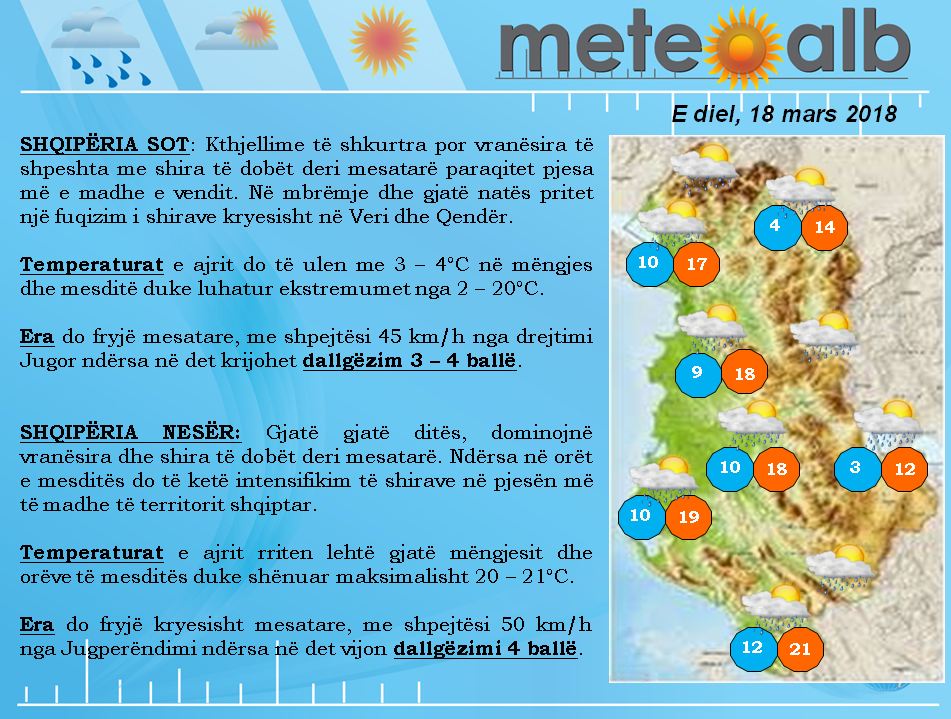 metoal