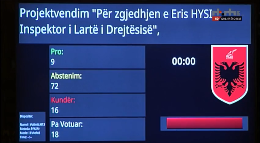 eris hysi
