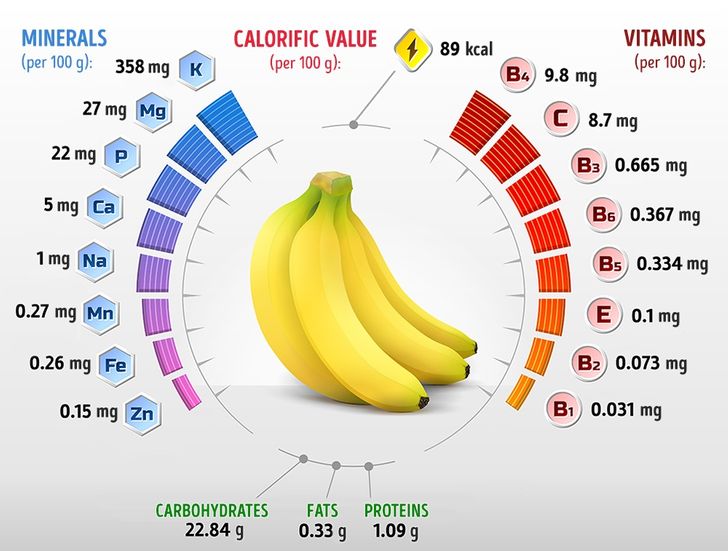 banane (5)