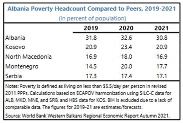TTT