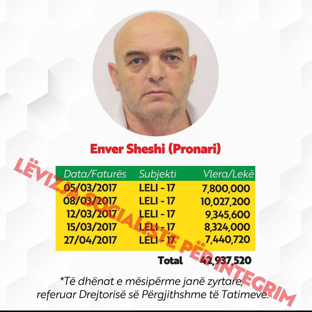 enver sheshi