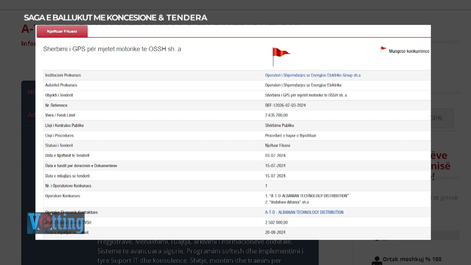 tender me flamur te kuq