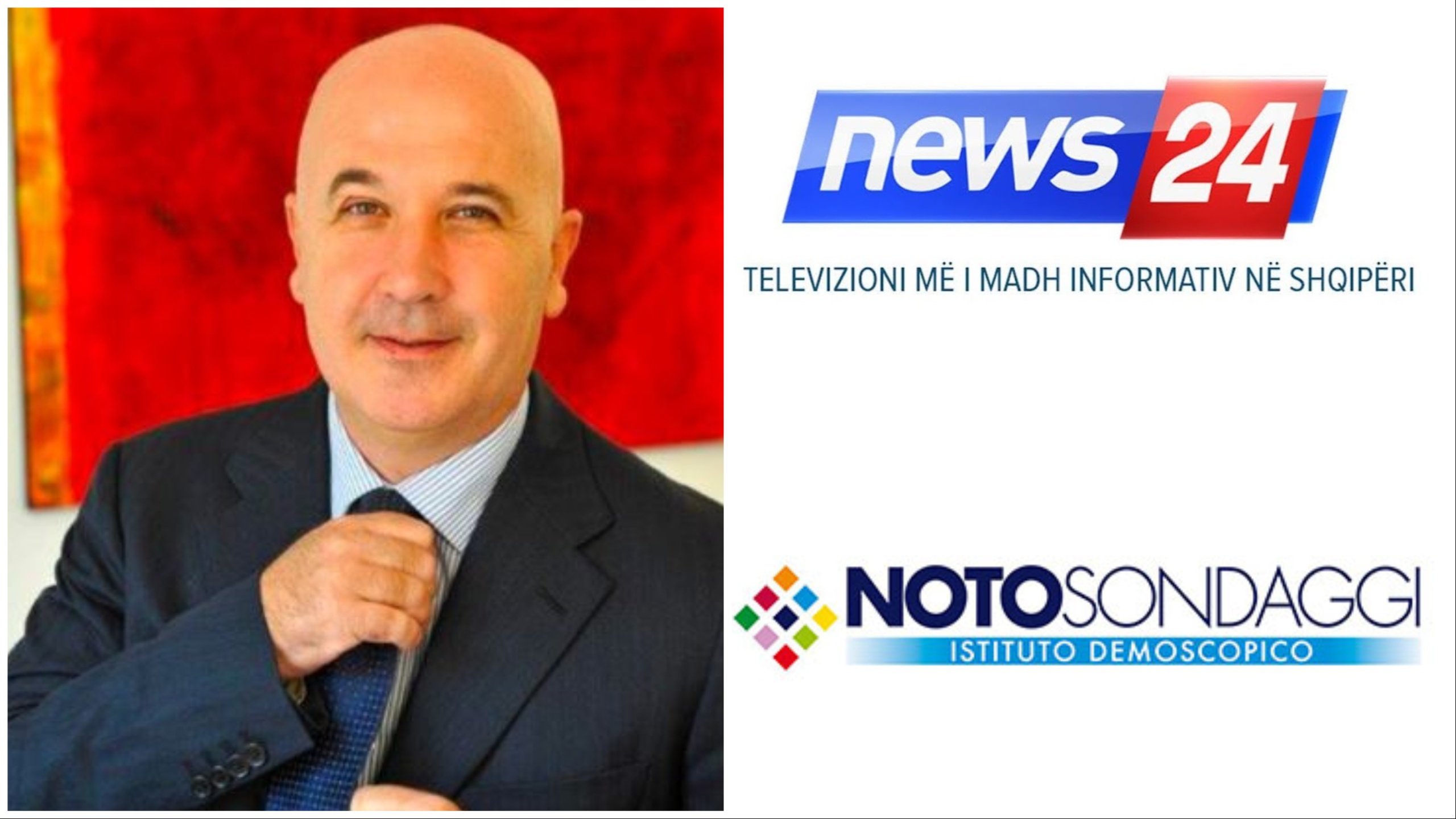Notosondaggi