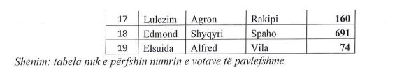 korce1