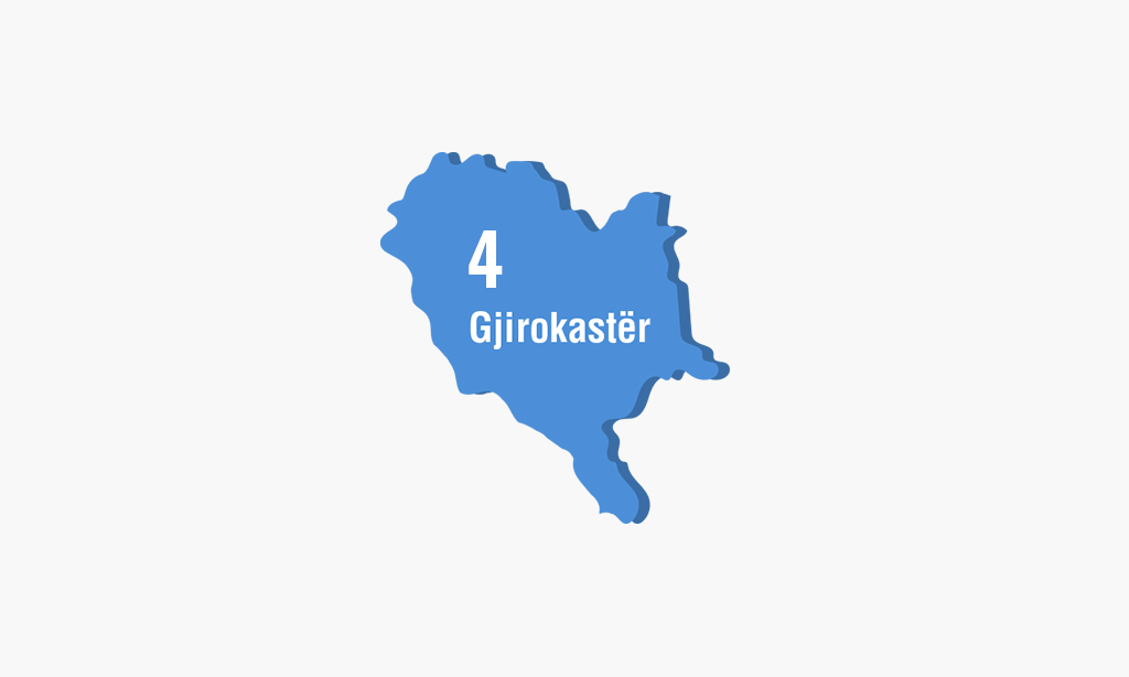 Gjirokaster-2