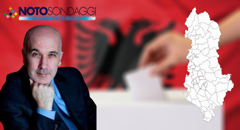 Notosondaggi