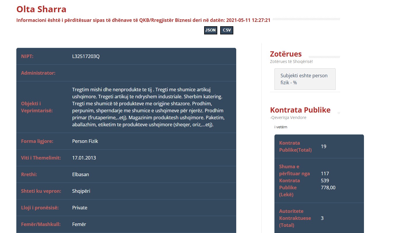 vetting-permet (14)