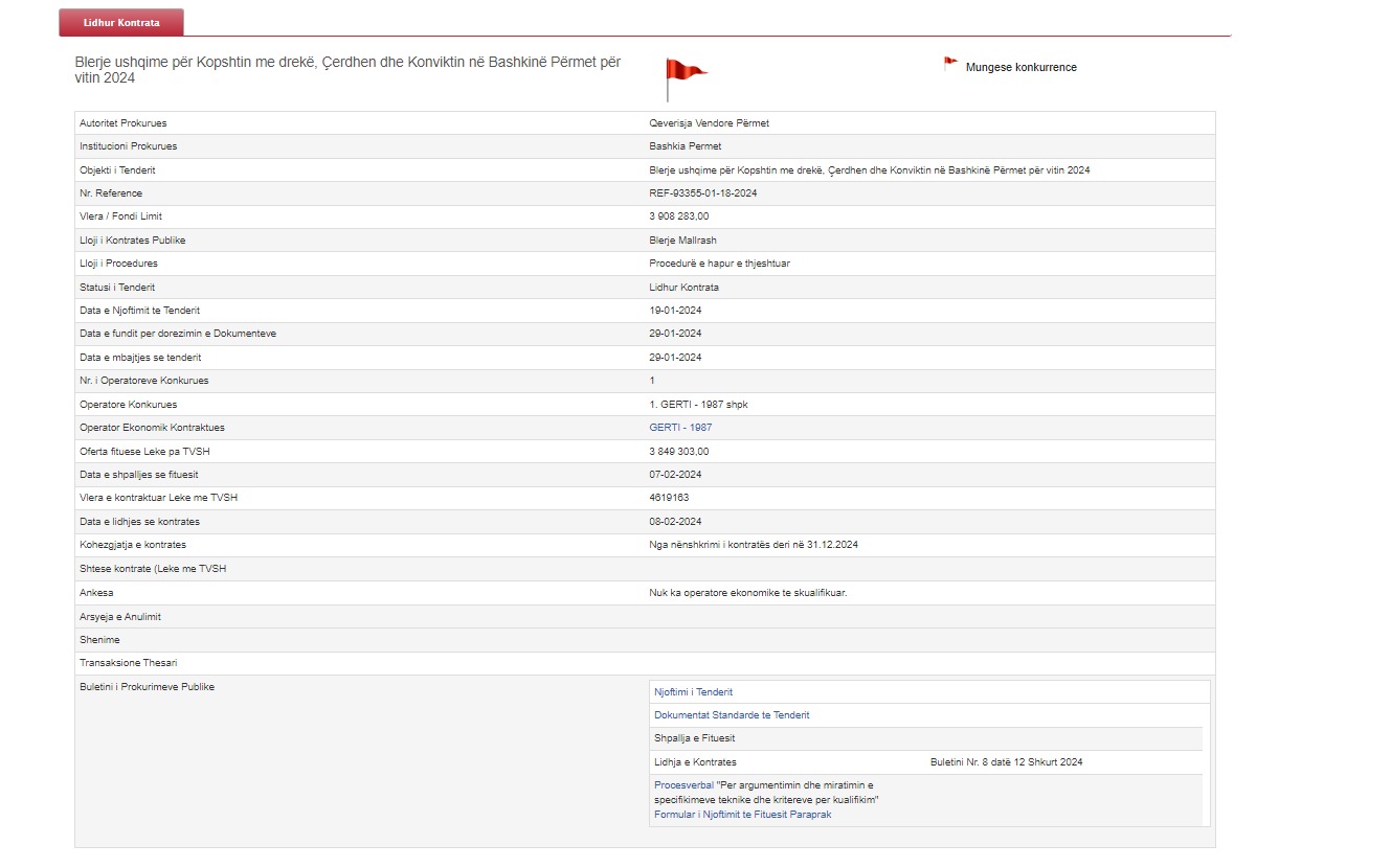 vetting-permet (4)