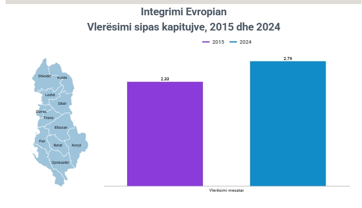 vlresimi2