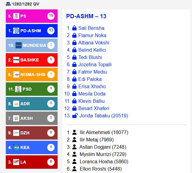 psashm